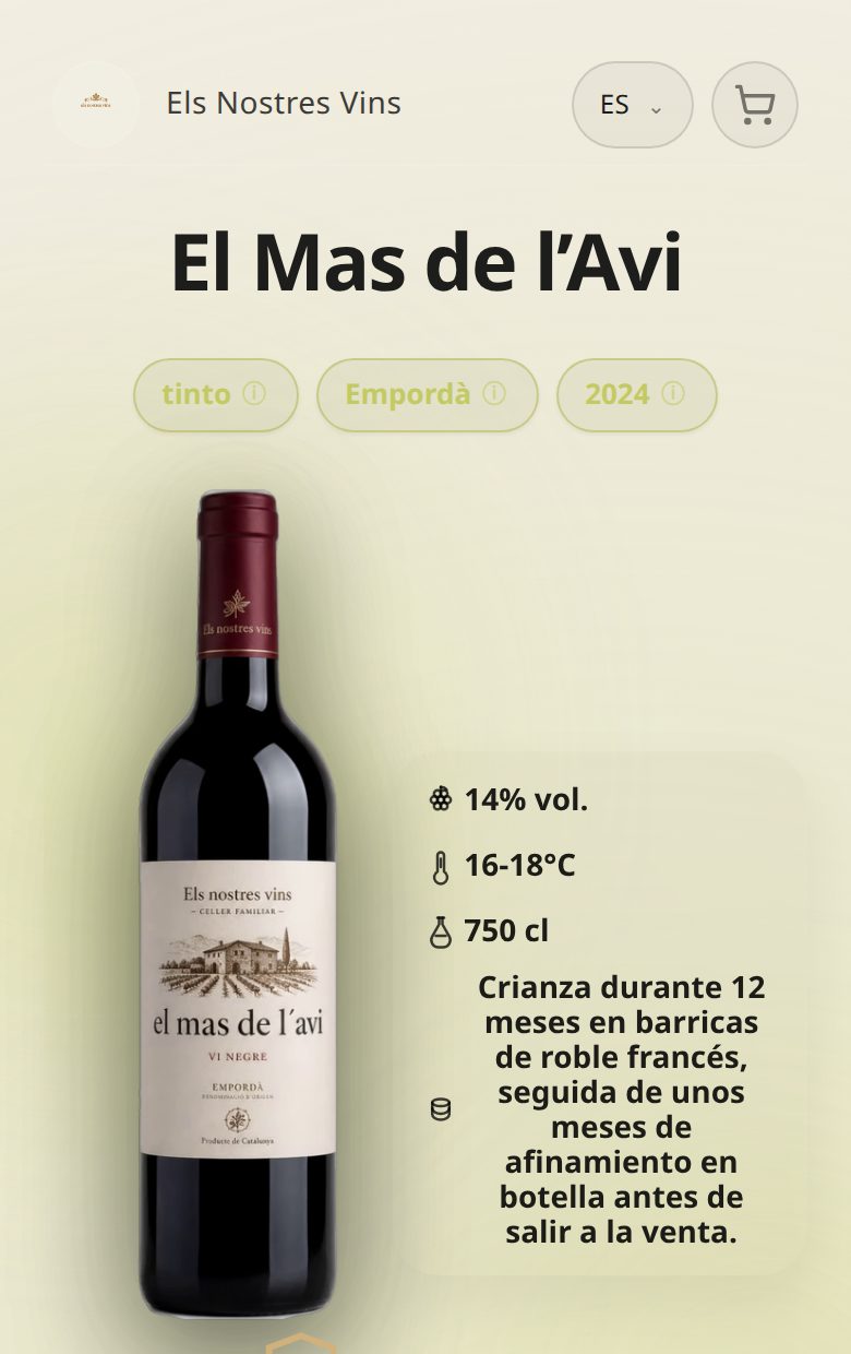 Ficha real del vino